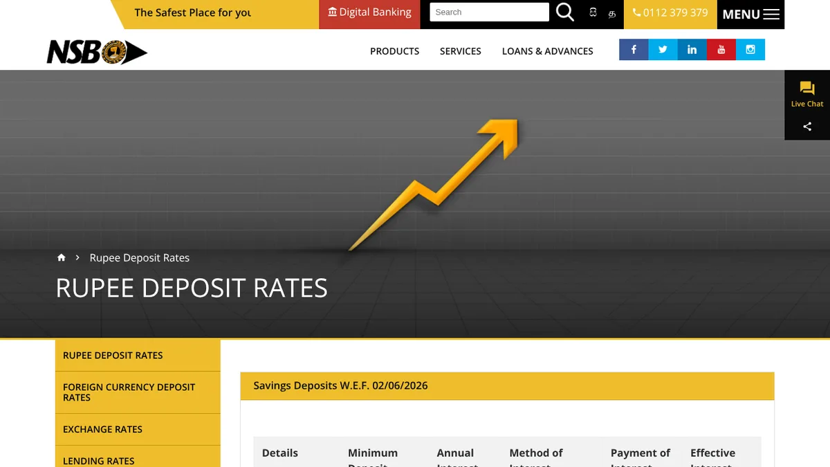 NSB rupee deposit rates page for savings accounts in Sri Lanka