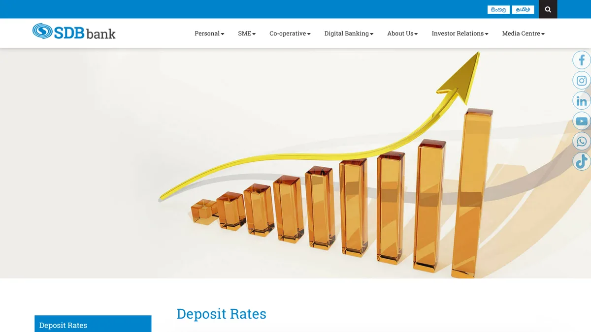 SDB Bank rates page showing savings account options in Sri Lanka