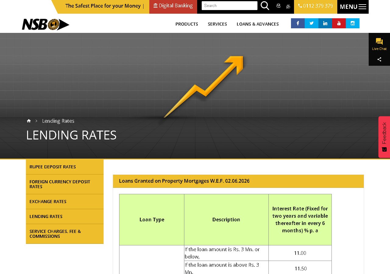 NSB personal loan and lending rates page
